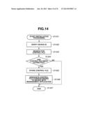 INFORMATION PROCESSING APPARATUS, METHOD THEREFOR, AND COMPUTER-READABLE     STORAGE MEDIUM diagram and image