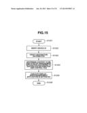 INFORMATION PROCESSING APPARATUS, METHOD THEREFOR, AND COMPUTER-READABLE     STORAGE MEDIUM diagram and image