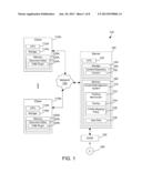 PROFILING CONTENT CREATION AND RETRIEVAL IN A CONTENT MANAGEMENT SYSTEM diagram and image