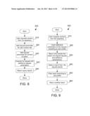 PROFILING CONTENT CREATION AND RETRIEVAL IN A CONTENT MANAGEMENT SYSTEM diagram and image