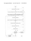 Method and System for Real-Time Visualization of Network Flow within     Network Device diagram and image