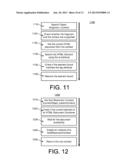 SYSTEMS AND METHODS FOR IDENTIFYING USER INTERFACE (UI) ELEMENTS diagram and image