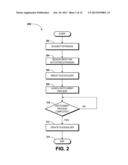 USER INTERFACE PLACEHOLDERS FOR APPLICATION EXTENSIONS diagram and image