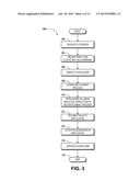 USER INTERFACE PLACEHOLDERS FOR APPLICATION EXTENSIONS diagram and image