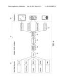 NON-TECHNICAL CREATION OF MOBILE WEB APPLICATIONS diagram and image