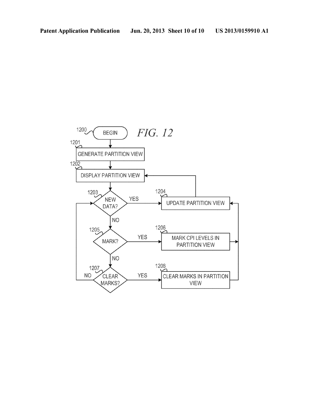 System-Wide Topology and Performance Monitoring GUI Tool with     Per-Partition Views - diagram, schematic, and image 11