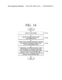 METHOD FOR DISPLAYING PAGE SHAPE AND DISPLAY APPARATUS THEREOF diagram and image