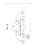 METHOD FOR DISPLAYING PAGE SHAPE AND DISPLAY APPARATUS THEREOF diagram and image