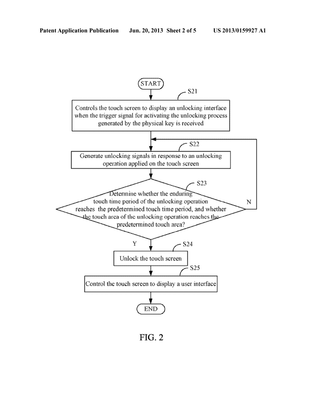 ELECTRONIC DEVICE WITH TOUCH SCREEN AND SCREEN UNLOCKING METHOD THEREOF - diagram, schematic, and image 03