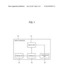 CONTROL METHOD AND DISPLAY APPARATUS PROVIDING VARIOUS TYPES OF CONTENT diagram and image