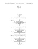 CONTROL METHOD AND DISPLAY APPARATUS PROVIDING VARIOUS TYPES OF CONTENT diagram and image