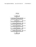 FLARE MAP CALCULATING METHOD AND RECORDING MEDIUM diagram and image