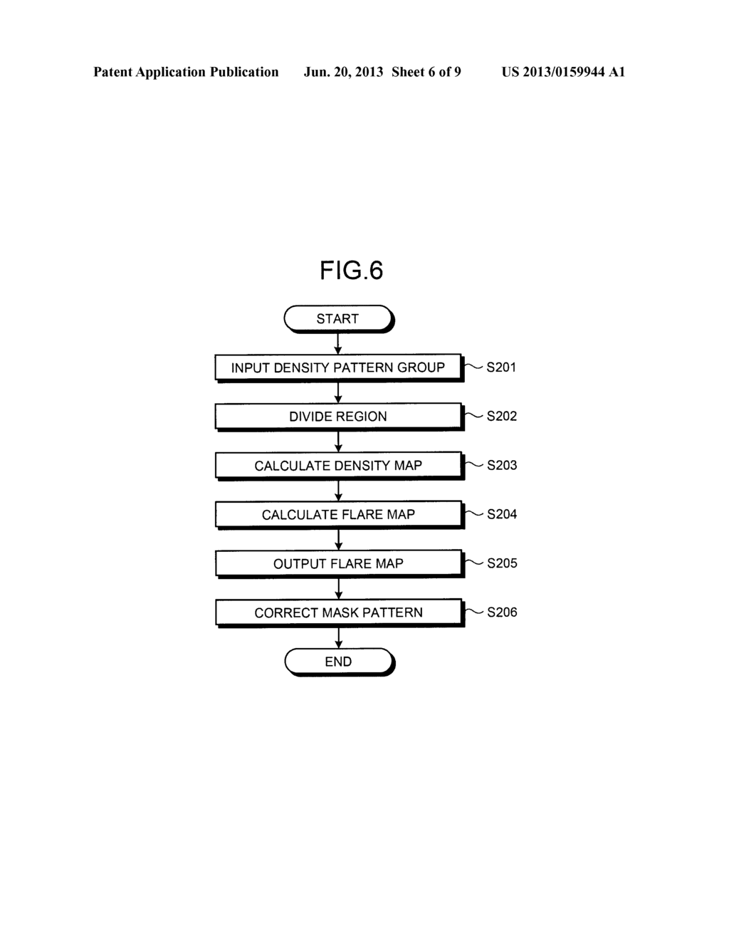 FLARE MAP CALCULATING METHOD AND RECORDING MEDIUM - diagram, schematic, and image 07