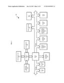 GUIDING DESIGN ACTIONS FOR COMPLEX FAILURE MODES diagram and image