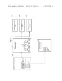 Language Translation Using Preprocessor Macros diagram and image