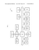 UPDATING FIRMWARE USING A MOBILE COMMUNICATION DEVICE diagram and image