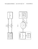 UPDATING FIRMWARE USING A MOBILE COMMUNICATION DEVICE diagram and image