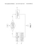 SYSTEM AND METHOD FOR GENERATING APPLICATION-LEVEL DEPENDENCIES IN ONE OR     MORE VIRTUAL MACHINES diagram and image