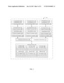 MANAGING CONFIGURATION AND SYSTEM OPERATIONS OF A NON-SHARED VIRTUALIZED     INPUT/OUTPUT ADAPTER AS VIRTUAL PERIPHERAL COMPONENT INTERCONNECT ROOT TO     SINGLE FUNCTION HIERARCHIES diagram and image