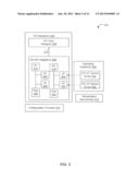 MANAGING CONFIGURATION AND SYSTEM OPERATIONS OF A NON-SHARED VIRTUALIZED     INPUT/OUTPUT ADAPTER AS VIRTUAL PERIPHERAL COMPONENT INTERCONNECT ROOT TO     SINGLE FUNCTION HIERARCHIES diagram and image