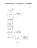 MANAGING CONFIGURATION AND SYSTEM OPERATIONS OF A NON-SHARED VIRTUALIZED     INPUT/OUTPUT ADAPTER AS VIRTUAL PERIPHERAL COMPONENT INTERCONNECT ROOT TO     SINGLE FUNCTION HIERARCHIES diagram and image