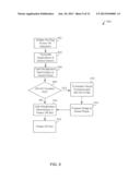 MANAGING CONFIGURATION AND SYSTEM OPERATIONS OF A NON-SHARED VIRTUALIZED     INPUT/OUTPUT ADAPTER AS VIRTUAL PERIPHERAL COMPONENT INTERCONNECT ROOT TO     SINGLE FUNCTION HIERARCHIES diagram and image