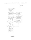 MANAGING CONFIGURATION AND SYSTEM OPERATIONS OF A NON-SHARED VIRTUALIZED     INPUT/OUTPUT ADAPTER AS VIRTUAL PERIPHERAL COMPONENT INTERCONNECT ROOT TO     SINGLE FUNCTION HIERARCHIES diagram and image