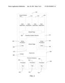 TIMER ACCESS FROM USER MODE THROUGH A SHARED MEMORY PAGE diagram and image