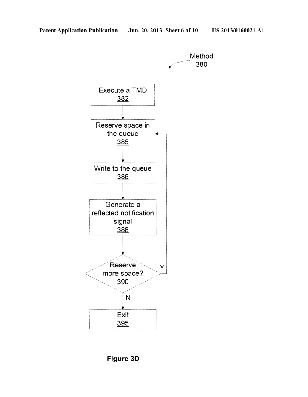 SIGNALING, ORDERING, AND EXECUTION OF DYNAMICALLY GENERATED TASKS IN A     PROCESSING SYSTEM - diagram, schematic, and image 07