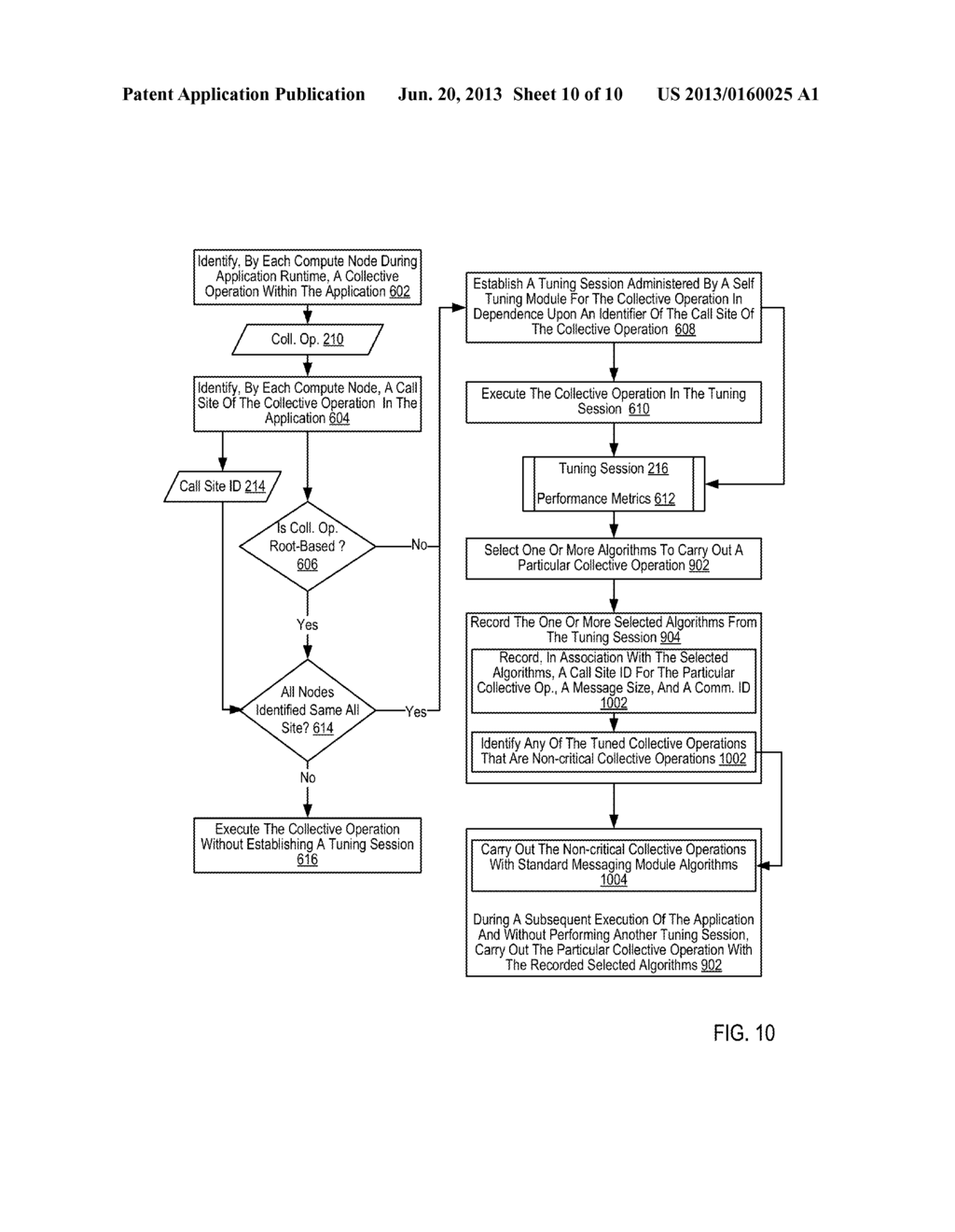 RUNTIME OPTIMIZATION OF AN APPLICATION EXECUTING ON A PARALLEL COMPUTER - diagram, schematic, and image 11