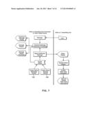 SELECTIVE DISPLAY OF MESSAGES USING INFORMATION PROCESSING DEVICES diagram and image