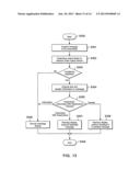 SELECTIVE DISPLAY OF MESSAGES USING INFORMATION PROCESSING DEVICES diagram and image