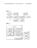 METHOD FOR SIMPLIFYING HOME ENTERTAINMENT SYSTEM CONFIGURATION THAT     EMPLOYS BIDIRECTIONAL DIGITAL AUDIO/VIDEO INTERCONNECTIONS diagram and image