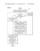 METHOD FOR SIMPLIFYING HOME ENTERTAINMENT SYSTEM CONFIGURATION THAT     EMPLOYS BIDIRECTIONAL DIGITAL AUDIO/VIDEO INTERCONNECTIONS diagram and image