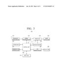 DIGITAL BROADCAST TRANSMITTER, DIGITAL BROADCAST RECEIVER, AND AUDIO     DESCRIPTION DESCRIPTOR PROCESSING METHODS THEREOF diagram and image