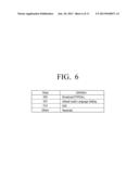 DIGITAL BROADCAST TRANSMITTER, DIGITAL BROADCAST RECEIVER, AND AUDIO     DESCRIPTION DESCRIPTOR PROCESSING METHODS THEREOF diagram and image