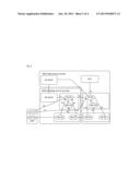 Method and system for resource and admission control of home network diagram and image