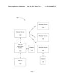 Medical Device Connectivity to Hospital Information Systems Using Device     Server diagram and image