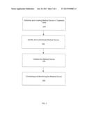 Medical Device Connectivity to Hospital Information Systems Using Device     Server diagram and image