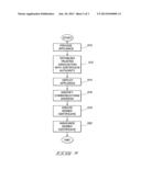 COMMUNICATIONS METHODS AND APPLIANCES diagram and image