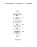 COMMUNICATIONS METHODS AND APPLIANCES diagram and image