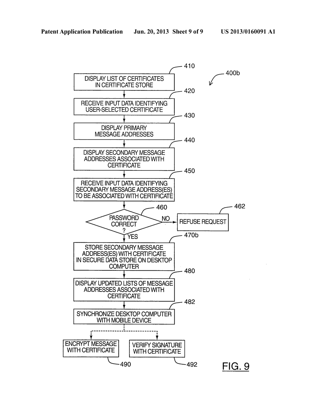 SYSTEM AND METHOD FOR ASSOCIATING MESSAGE ADDRESSES WITH CERTIFICATES - diagram, schematic, and image 10