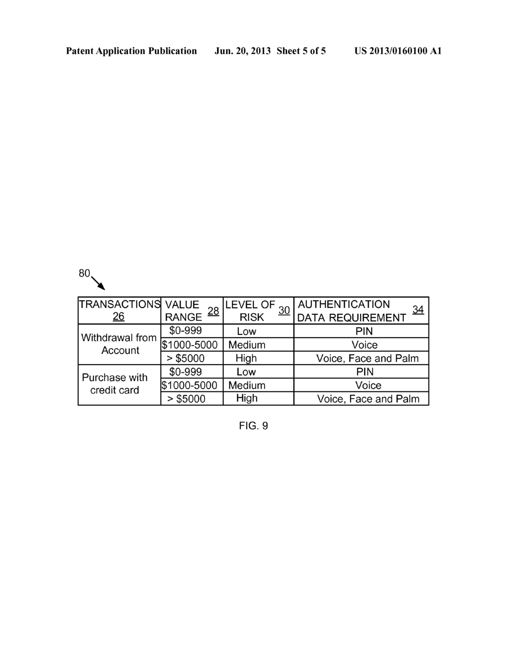 METHODS AND SYSTEMS FOR INCREASING THE SECURITY OF NETWORK-BASED     TRANSACTIONS - diagram, schematic, and image 06