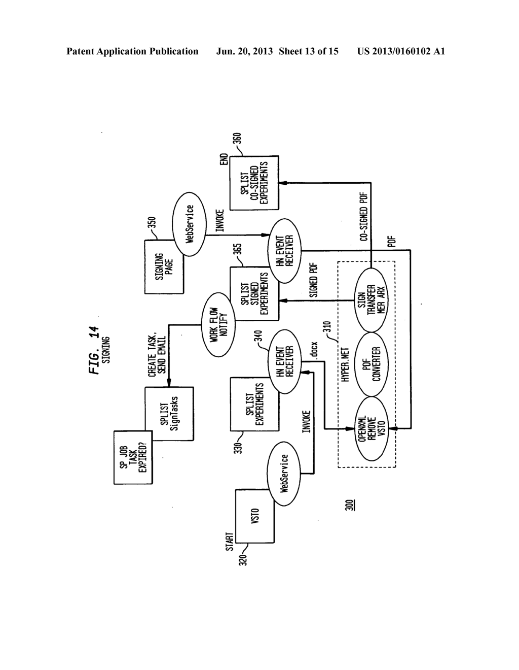 Fully Electronic Notebook (ELN) System And Method - diagram, schematic, and image 14