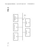 SYSTEM SECURITY EVALUATION diagram and image