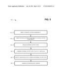 SYSTEM SECURITY EVALUATION diagram and image