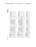 SYSTEM SECURITY EVALUATION diagram and image