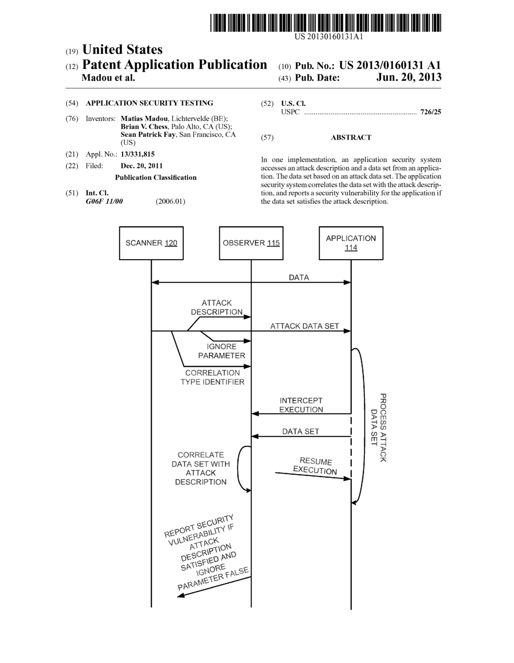 APPLICATION SECURITY TESTING - diagram, schematic, and image 01