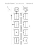 CROSS-SITE REQUEST FORGERY PROTECTION diagram and image