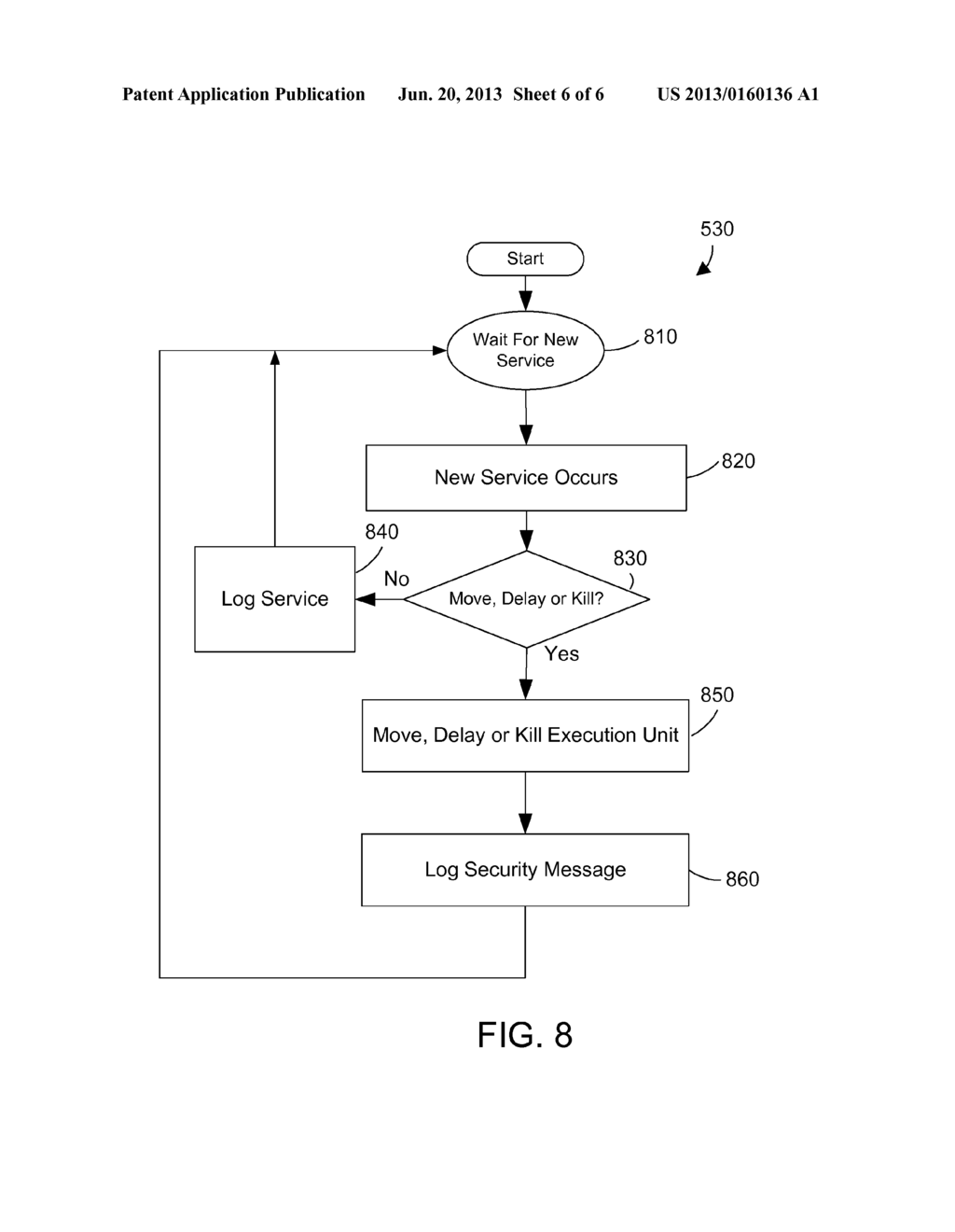 DATA SECURITY IN A MULTI-NODAL ENVIRONMENT - diagram, schematic, and image 07